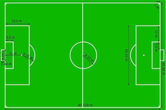 GameforSantiago's tweet photo. O alinhamento do campo de futebol. http://t.co/RgKi8xzJTX