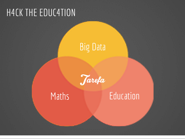 tarefa_co's tweet image. Tarefa trabajando para que la comunidad educativa sea la que cree la nueva educación, #bigdataeducation,