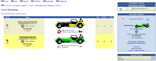 Flibbltastic's tweet photo. Representing #Cartenham on a new adventure! #BATracer http://t.co/HImsy3sjqq