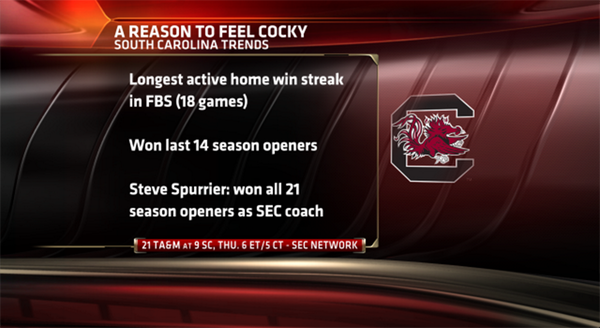 ESPNCFB tweet picture