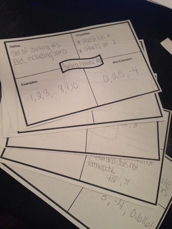 PoblanoV's tweet photo. First math lesson tomorrow! #frayermodel flip book for my #inb #hgmsmath @ericadrew14 @math_coach14 @HGMS_PGutMath http://t.co/Dsupo69GAx