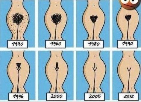 WebcamMistressA's tweet photo. Evolution ))) http://t.co/UEekrRREV2