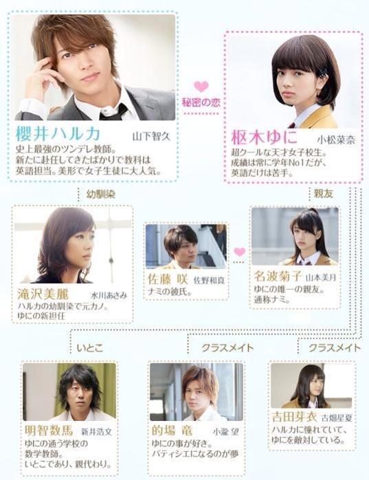 近キョリ恋愛 Love 近キョリ恋愛 10月11日全国ロードショー w主演 山下智久 新谷晴加 近キョリ恋愛 Season Zero 予約が開始されました Http T Co Cdirtl4m Http T Co Br1a2redrh 近キョリ恋愛 Love 近キョリ恋愛 10月11日全国ロードショー w主演 山下智久 新谷晴加 近キョリ恋愛 Season Zero 予約が開始されました Http T Co Cdirtl4m Http T Co Br1a2redrh