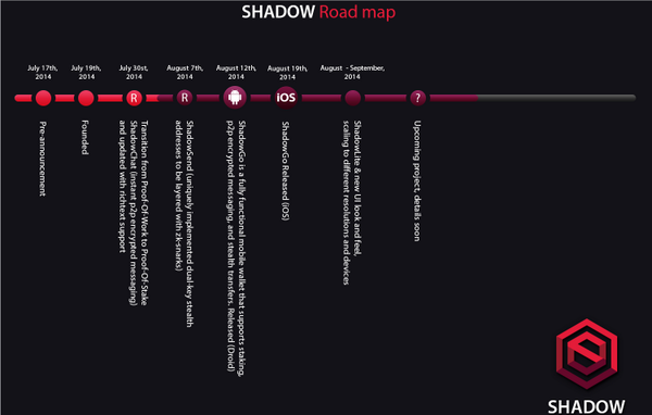 BlackFans1's tweet photo. #sdc look good.#ShadowChat #ShadowSend #ShadowGo.Don't miss it.https://t.co/HBvSoV8MUr http://t.co/RKqBEHAGKl