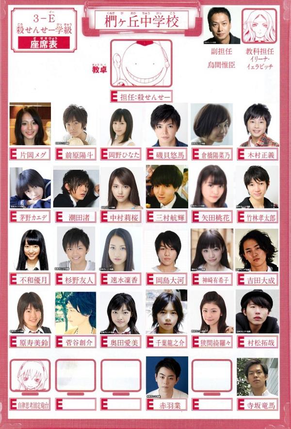 嘉山 寺坂役の菅原健さん 特定してた方が居たので再び Http T Co Dot4i8an4t