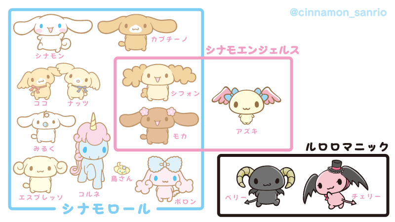 シナモン【公式】 on X: シナモン【公式】 on X: