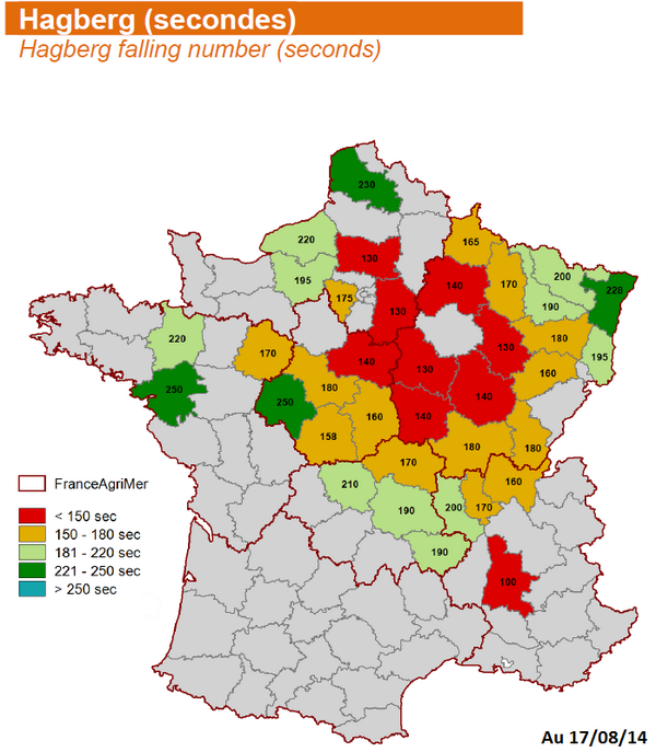 France Hagberg falling number (seconds)
#wheat