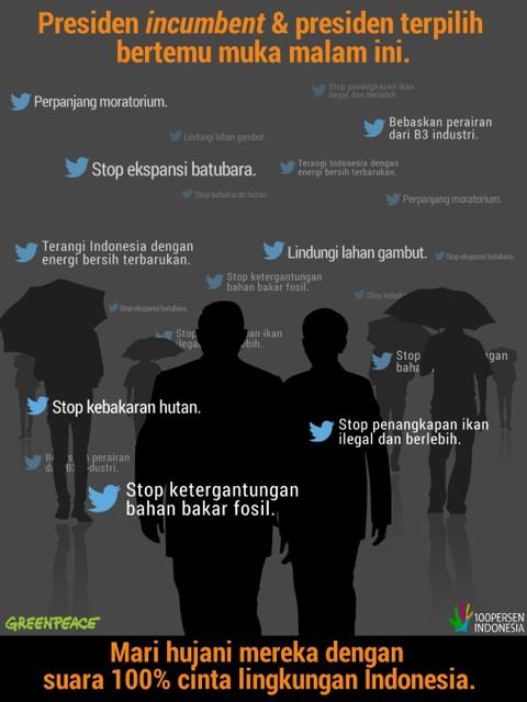 Greenpeace Indonesia tweet media