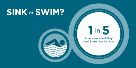 healthypools tweet picture
