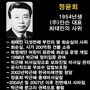 badromance65's tweet photo. 이거 정리하신 분 대단합니다. 이런 건 전 국민이 꼭 보고 또 봐야 합니다.

[정윤회] 약력 &amp; 이혼 &amp; 박근혜 산케이 보도
http://t.co/awy4H4zHIs http://t.co/7JOuJrBDTe