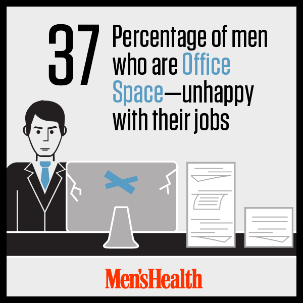 MensHealthMag's tweet photo. It might be time to look for a new job. #AverageGuyStats See how you stack up: http://t.co/duSUG5Nuhk http://t.co/RcVWHrJXeN