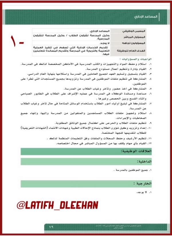 لطيفة الدليهان No Twitter اعرف حقك مهام الوظائف الإدارية والمساعد الإداري في المدرسة Http T Co Lt0v1wacnm