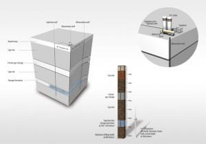 EuroGeosciences's tweet photo. How do we capture and store carbon underground? Find out in these videos #EGU2014 #EGUBlogs
http://t.co/QRwIS3tRvT http://t.co/Ph9nRLiHGY