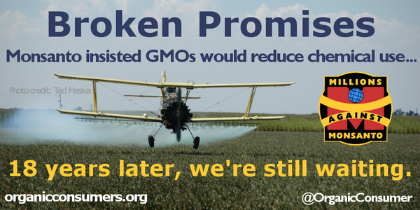 OrganicConsumer's tweet image. Between 1996 and 2012, the use of toxic chemicals increased by 404 million pounds! ow.ly/AHDBL @Mercola