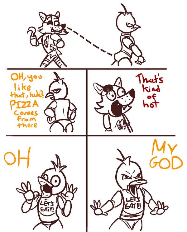 Five Nights at Freddy's comic, Tumblr