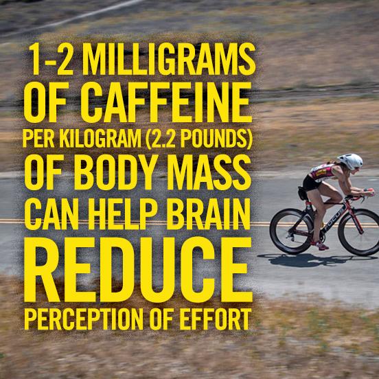 PowerBar's tweet photo. Did you know that caffeine can help you go longer and further at the same output? http://t.co/kXY5Y5iccb http://t.co/zzsq5xfe3T