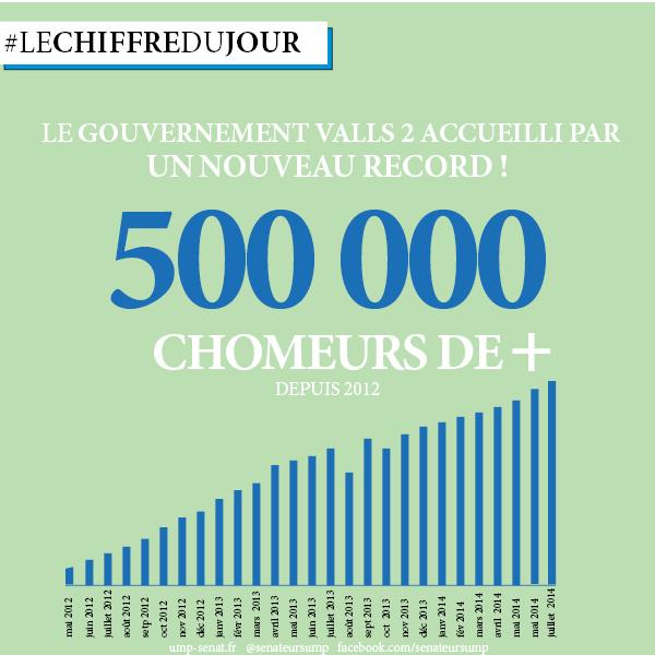 lesRep_Senat tweet picture