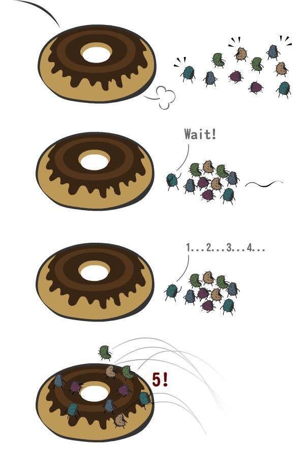 How the 5 seconds rule works