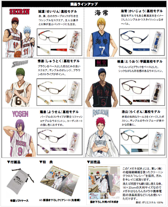 第1回黒バスグッズファンが選ぶアレな逸品選手権 Togetter 第1回黒バスグッズファンが選ぶアレな逸品選手権 Togetter
