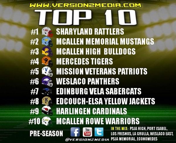 McHI Football tweet media