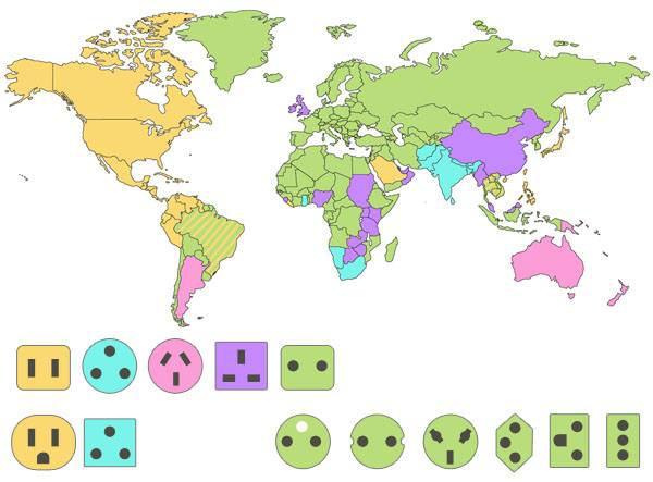 Don't know which socket you should bring when traveling? I got this. 9gag.com/gag/ae33njb?re…