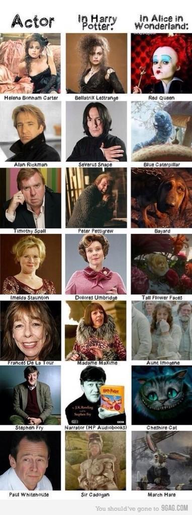 Usj最新 ハリーポッター魔法の世界 Na Twitteru ハリーポッターとアリスインワンダーランドの出演者まとめ スネイプ先生 まさかのｗｗｗ Http T Co Yhwngt1cnu