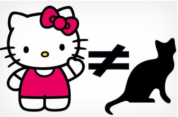 Hello kitty hello kitty hello kitty. китти мультик хеллоу китти. автор китти. Helo citi. хеллоу китти 2.