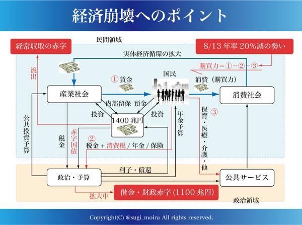 埋め込み画像への固定リンク