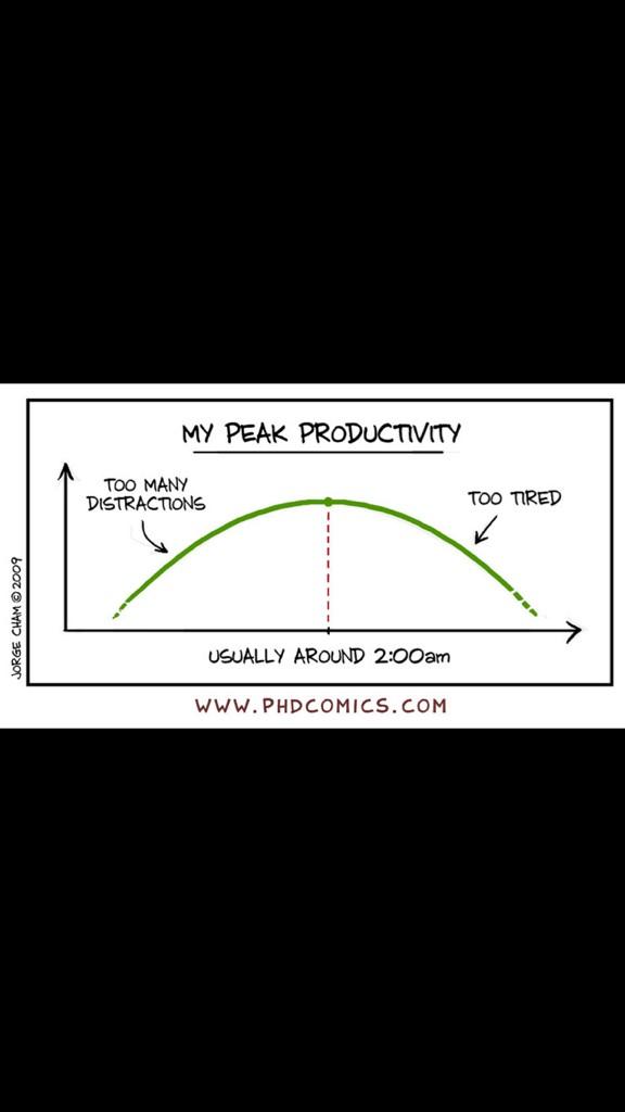 hungrygamedev's tweet image. #progrmming #gamedev #indiedev #IndieDevHour