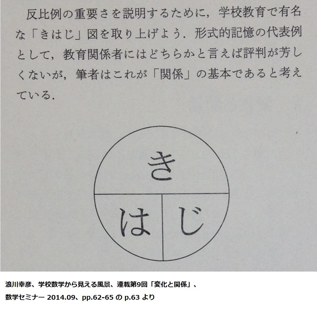 数学セミナー2003　一年分(全12巻) 法学セミナー2023年12月号｜日本評論社