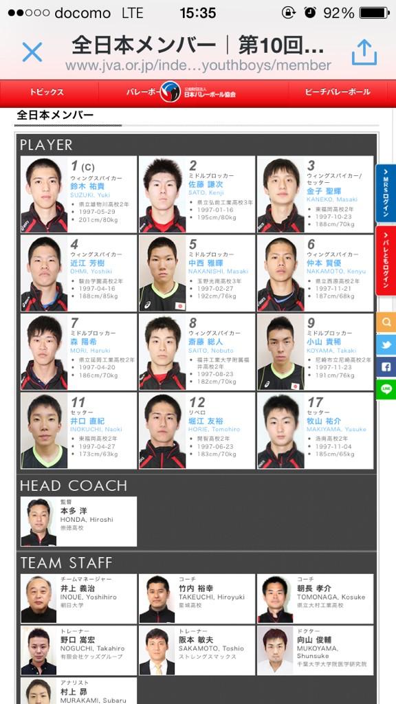 バレー専用垢 Twitterissa 第10回アジアユース男子選手権大会 U 18 代表メンバー決定 日本バレーボール協会 Http T Co 5dqnyzcnsr