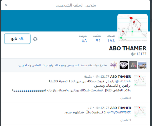 myownwallet's tweet photo. @n12177 صفقات_اسهم_محفظتي 
الخلل ياعزيزي من عندك وكيفية تقسيم سيولتك بالشركات والاستعجال ع الربح. تتذمر من كل الناس http://t.co/UWUw07vSQG