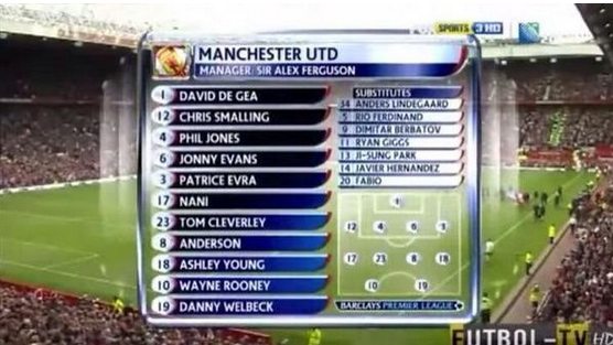 3 years ago today, Sir Alex Ferguson beat Arsenal 8-2 with this team!