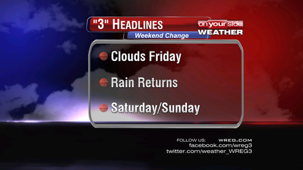WREG News Channel 3 tweet media