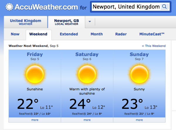 Bestival's tweet photo. oh hello summer. we missed you and are very glad you're coming back for Bestival next week! :) #sunnydelight http://t.co/R00H70rkn4