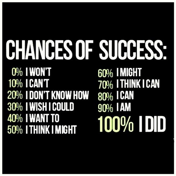 kchrissyharry's tweet photo. How to improve your chances of #success - #believe #miindset #purpose #inspiration #I2A http://t.co/GyS5wNekOH