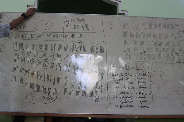 KabarSmansaAMT's tweet photo. ini hasil nya :) http://t.co/2ocqSCstkz