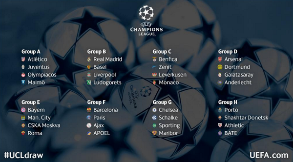 Fase de grupos de la UEFA Champions League 2014-15 BwI-NycIMAEHnuu