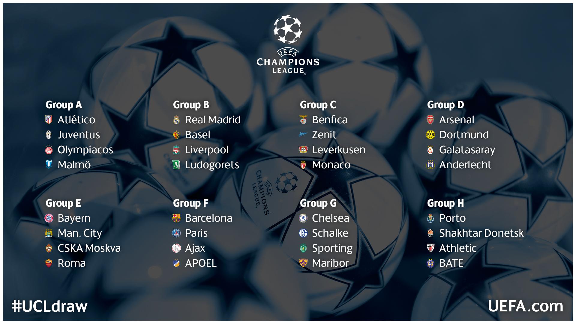 UEFA Champions on Twitter: "The #UCLdraw complete and here is the result: http://t.co/3Wf51M1VRd" /