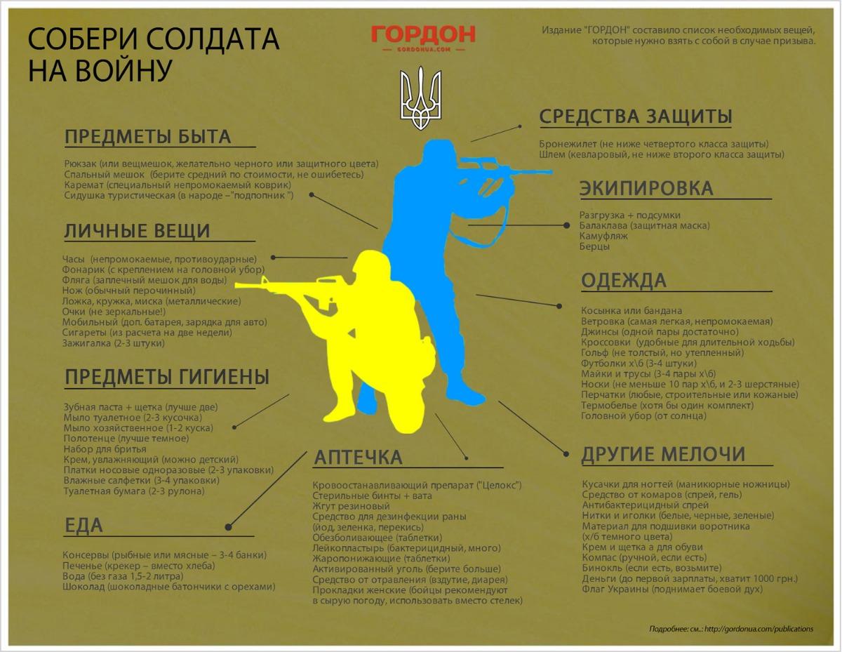 Украинская армия готовит контрнаступление, - СНБО - Цензор.НЕТ 9741