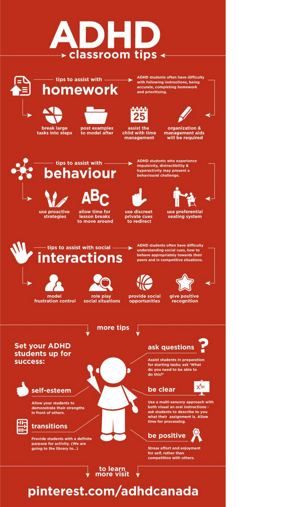 compdunz's tweet image. pinterest.com/pin/3812579246… #chataps #ADHD #lewhitems #alleganhs