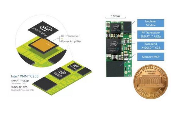 Sangeeta_Journo's tweet photo. @intel @IntelIndia Launches ‘World’s #SmallestStandalone #3GModem’ to boost #internetofthings
http://t.co/gAHzwGwfPV http://t.co/yegJOYyPoh