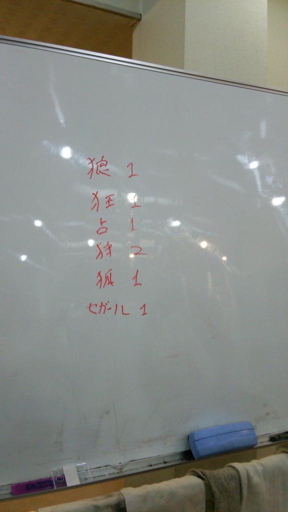 人狼のローカル役職 パン屋 が切なくて話題に 7ページ目 Togetter