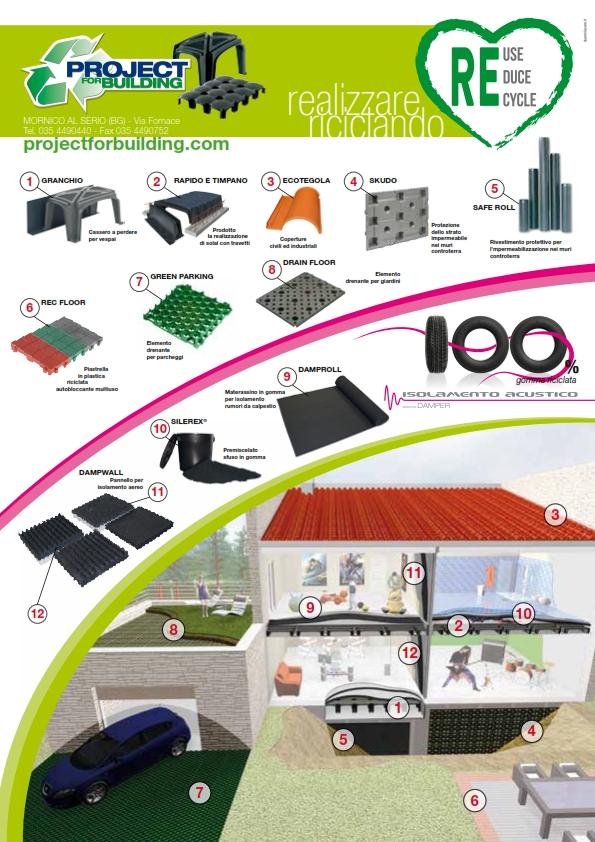projectforbuild tweet picture