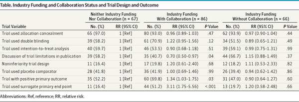 JAMA Internal Medicine tweet media