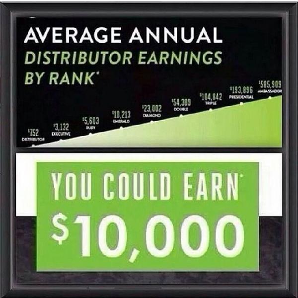 kellin2's tweet image. Did you know more #millionaires are made in #MLM companies than any other kind? #business #wahm #sahm #money #wealth