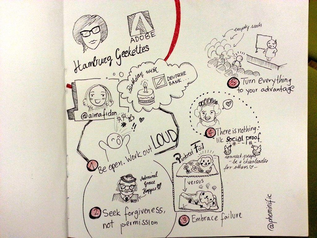 Ines Schaffranek On Twitter Happy Birthday Hhgeekettes And