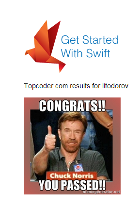 ltodorov1's tweet photo. I passed! http://t.co/EnwKLJCw51 @topcoder #swiftlang #getswifter http://t.co/N03v8juI8f