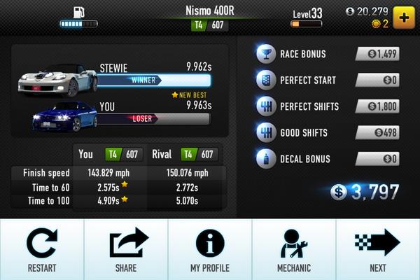 MLG_Mitchit's tweet photo. @CSRRacing well thats disappointing... http://t.co/b0vD8sduVm