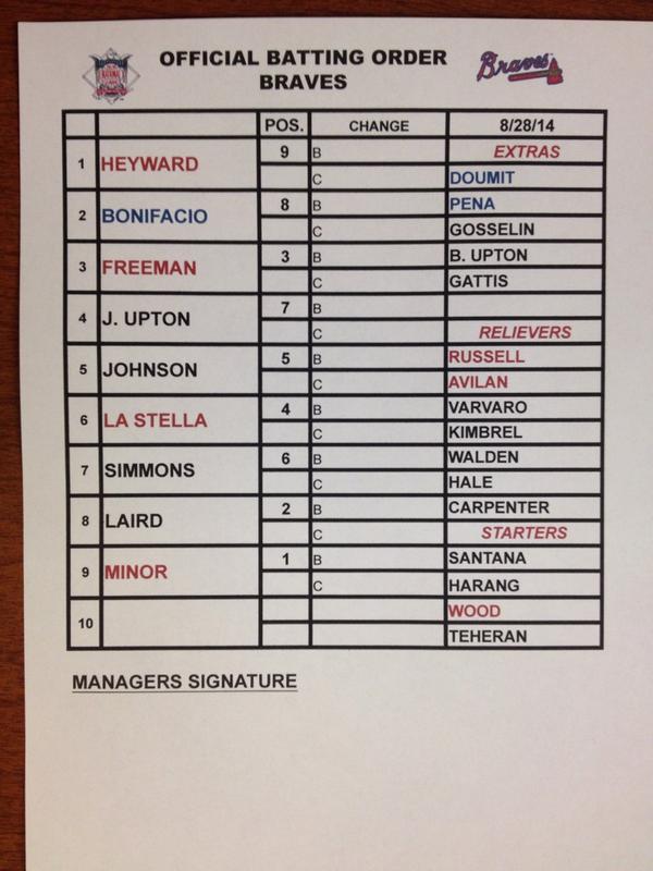 Tonight's lineup at NYM (7:10, SS/680AM/BRN).